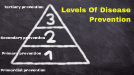 Levels-Of-Disease-Prevention